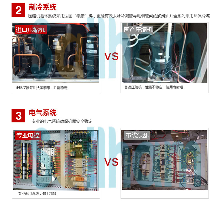 ��غ��ԇ�������ϵ�y(t��ng)��B