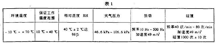 ���ϱ�1��Ҏ(gu��)����